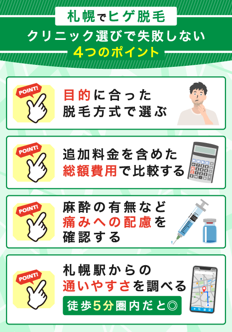 札幌のヒゲ脱毛クリニック選びで失敗しないポイント