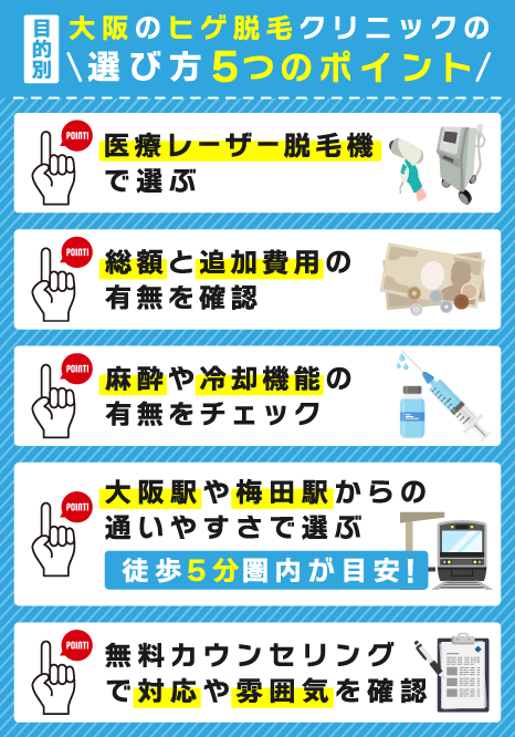 大阪でヒゲ脱毛クリニックを選ぶポイント