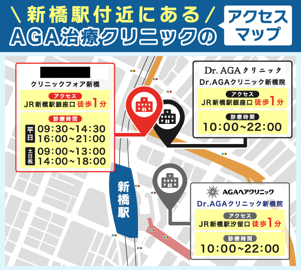 新橋でAGA治療できるクリニックのアクセスマップ