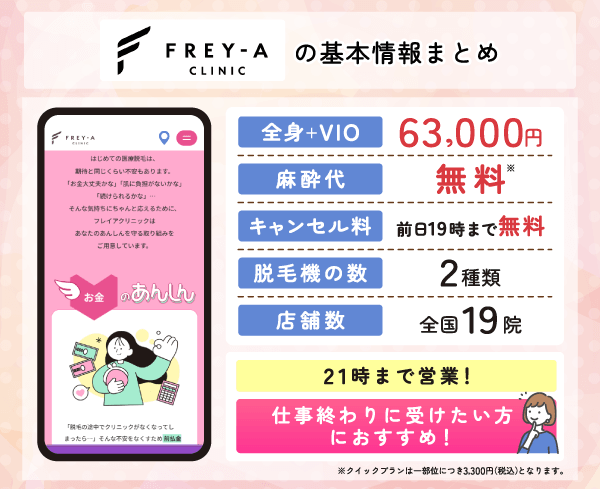 フレイアクリニックの基本情報まとめ画像