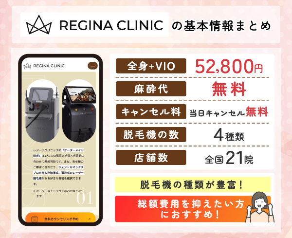 レジーナクリニックの基本情報まとめ画像