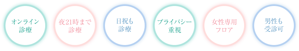 オンライン診療・夜21時まで診療・日祝も診療・プライバシー重視・女性専用フロア・男性も受診可